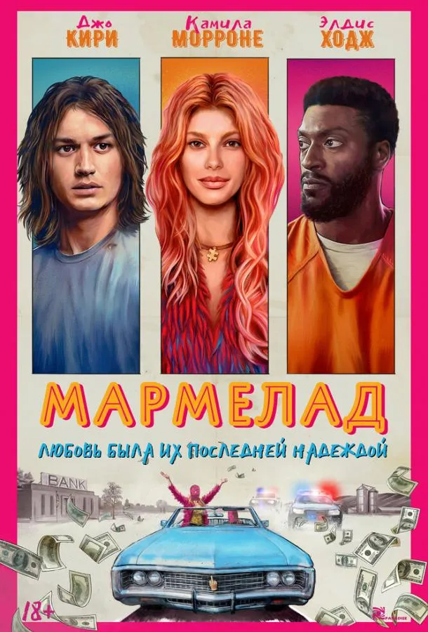 Мармелад смотреть онлайн